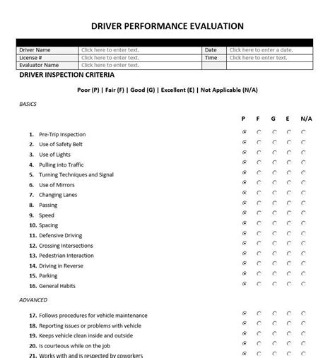 Printable Driver Performance Evaluation Form Printable Forms Free Online