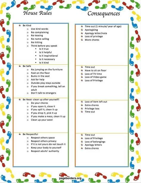 Printable House Rules And Consequences Chart Francesco Printable