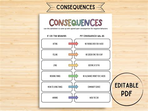 Printable House Rules And Consequences Chart