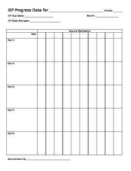 Printable Iep Goal Tracking Sheets Sinrefarmamiento