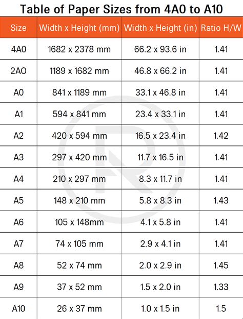 Printable Paper Sizes