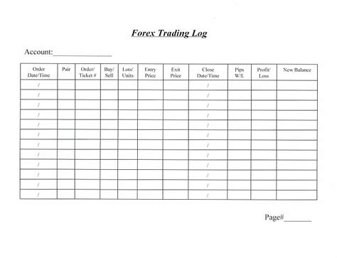 Printable Trading Journal Template Pdf Fillable Form 2024