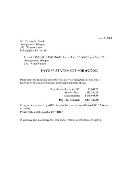 Private Loan Payoff Letter Template