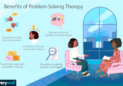 Problem Solving Therapy Techniques