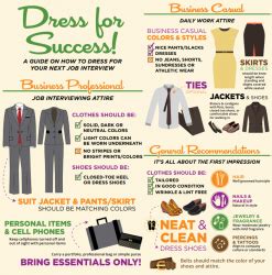 Professional Dress Guideline Career And Professional Development