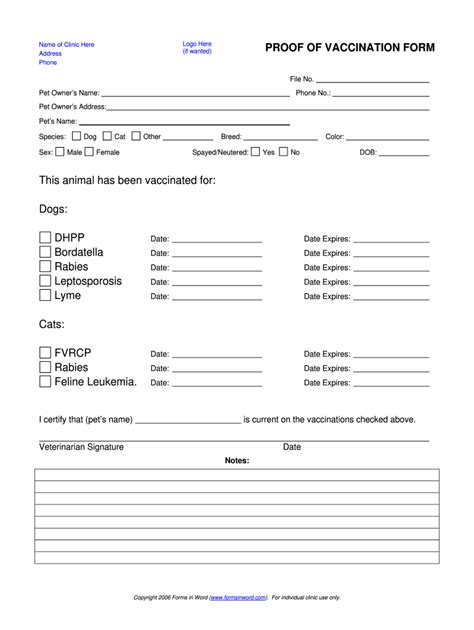 Proof Of Vaccination Dog Proof Of Vaccination Dog Template Proof Of Vaccination Dog Form Pdf