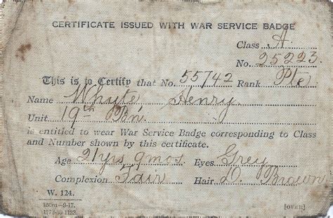 Proof Of Veteran Status Wartime Canada