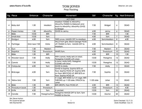 Prop Paperwork