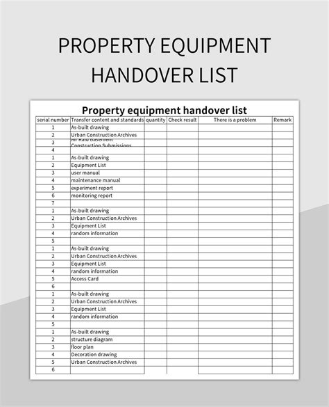 Property Handover Checklist Template