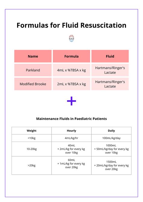 Pts Child Intake Updated