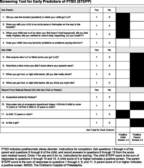 Ptsd Diagnosis Tests And Screening Tools