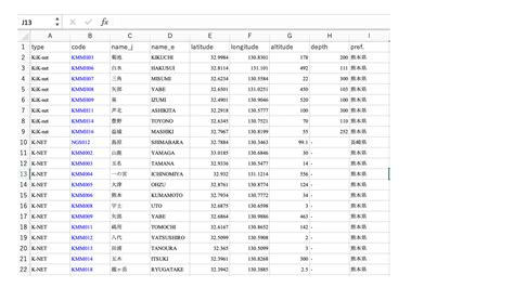 Python How To Plot Labels For Some Cites On The Map Using Cartopy