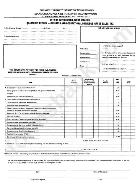 Quarterly Return Form Business And Occupational Privilege Gross