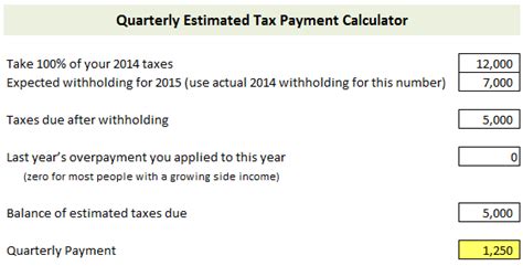 Quarterly Tax Calculator Calculate Estimated Taxes