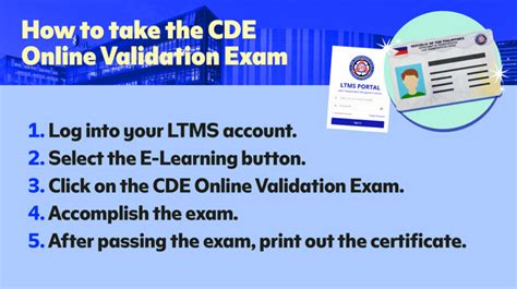 Quick Guide How To Renew Your Lto Driver S License At Sm Sm Supermalls