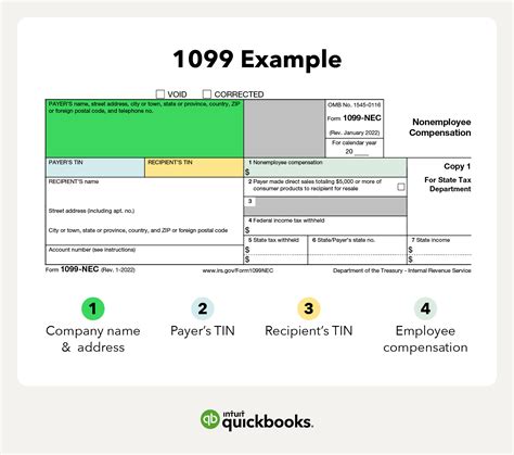 Quickbooks 1099 Wizard Easily Prepare File 1099 Forms