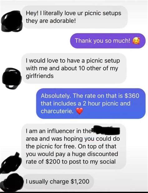 Quite The Ask R Choosingbeggars Choosing Beggars Know Your Meme