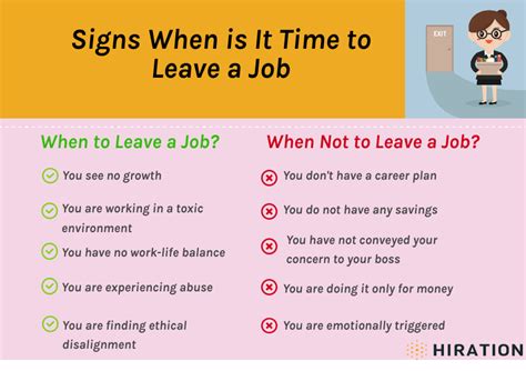 Quitting Your Job In 2023 5 Tips On How To Leave Your Job The Right