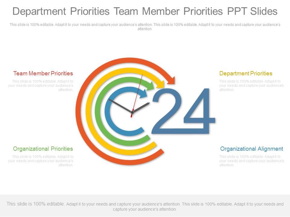 Ra Ii Regional Priorities Ppt Download