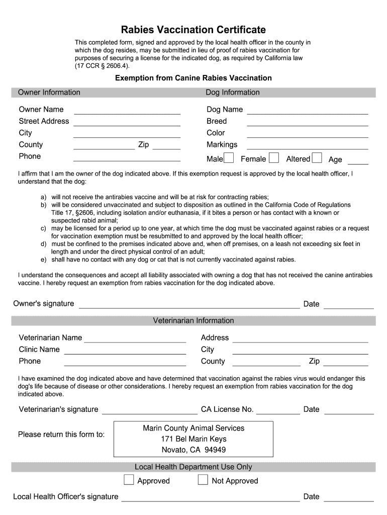 Rabies Fillable Form Printable Forms Free Online