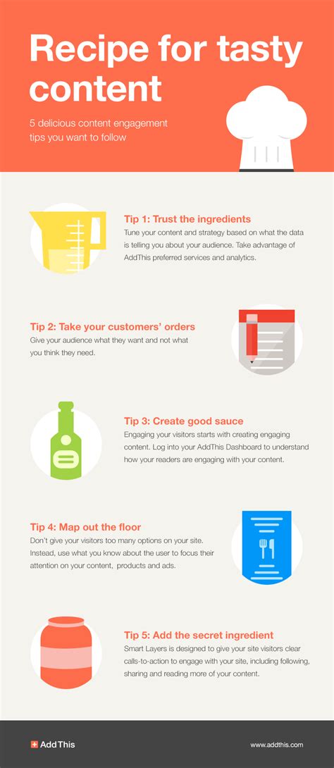 Recipe For Tasty Content 5 Savory Tips Infographic Addthis