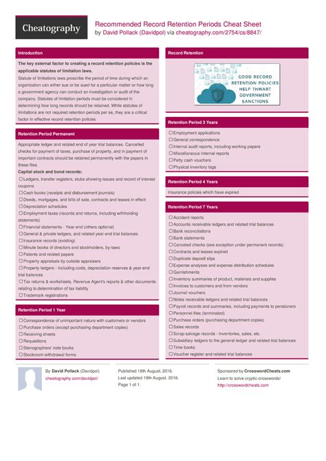 Recommended Record Retention Periods Cheat Sheet By Davidpol Download