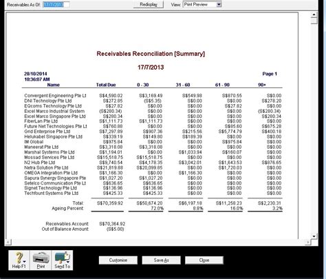 Reconciliation Of Your Bank Account Balance Sheet Reconciliation