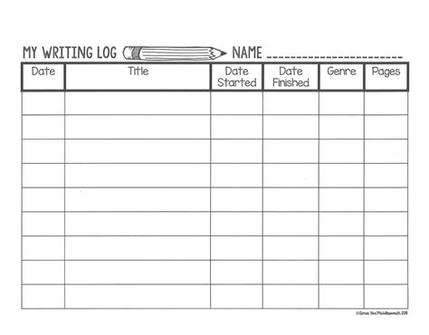 Record Keeping Forms Education Blog