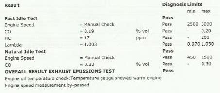 Reducing Emissions With The Me221 Me442 Digitune Ltd