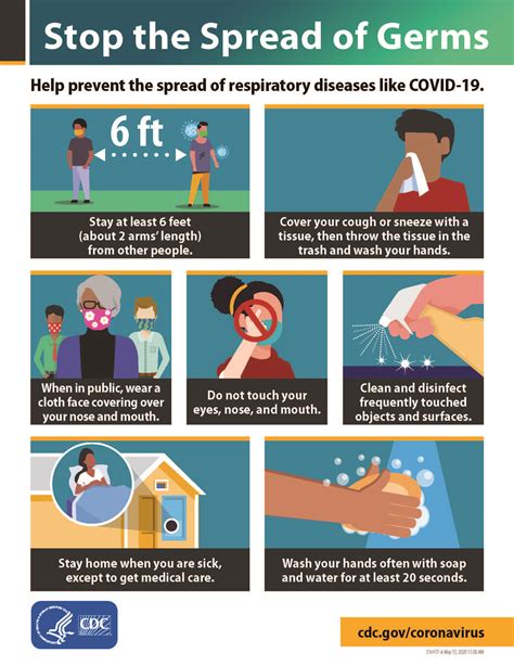 Reducing The Spread Of Covid 19 Corewell Health