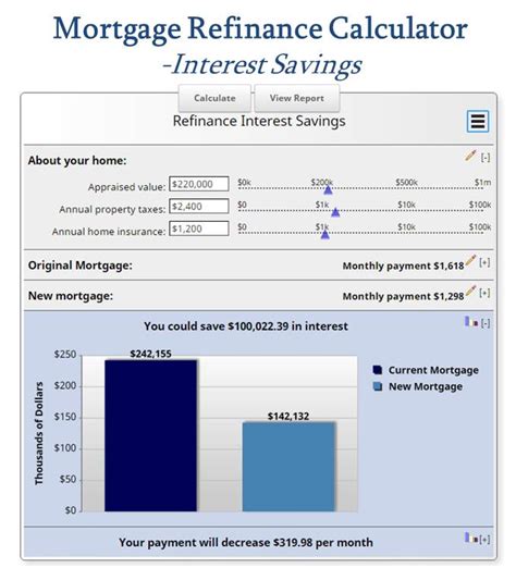 Refinance Mortgage Calculator