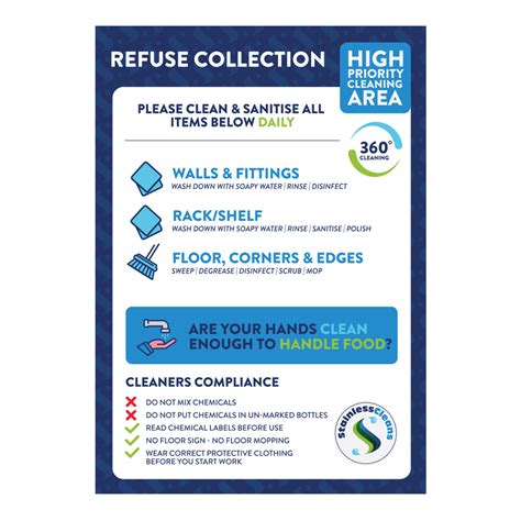 Refuse Area High Priority Cleaning Sign Stainlesscleans