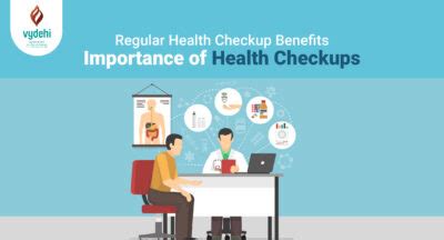 Regular Health Checkup Benefits Importance Of Health Checkups Vims