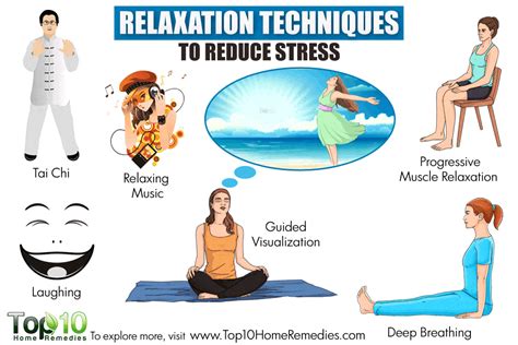 Relaxation Techniques Are Used For Stress Management Because They