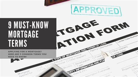 Rem48 Must Know Mortgage Terms Youtube