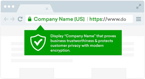 Renew Your Ev Ssl Certificates With Reg.asia - Save Up To 20%