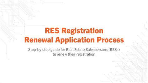 Renewal Application Process