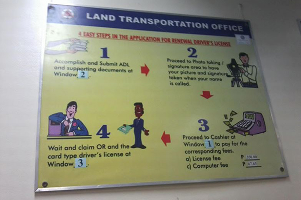 Renewal Of Driver License At Lto Ultimate Guide For Filipino Drivers