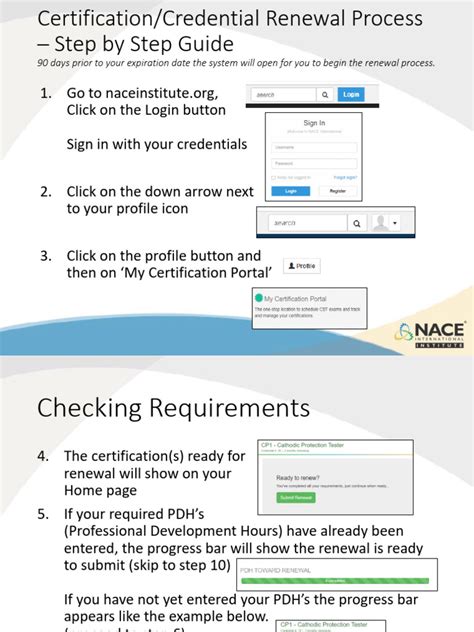 Renewing Your Certification Or Credential A Step By Step Guide Pdf