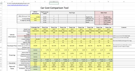 Rent Vs Sell Spreadsheet Within Car Cost Comparison Tool For Excel Db Excel Com