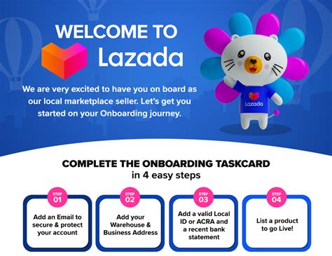 Required Documents To Set Up Lazada S Seller Account Lazada Seller Center