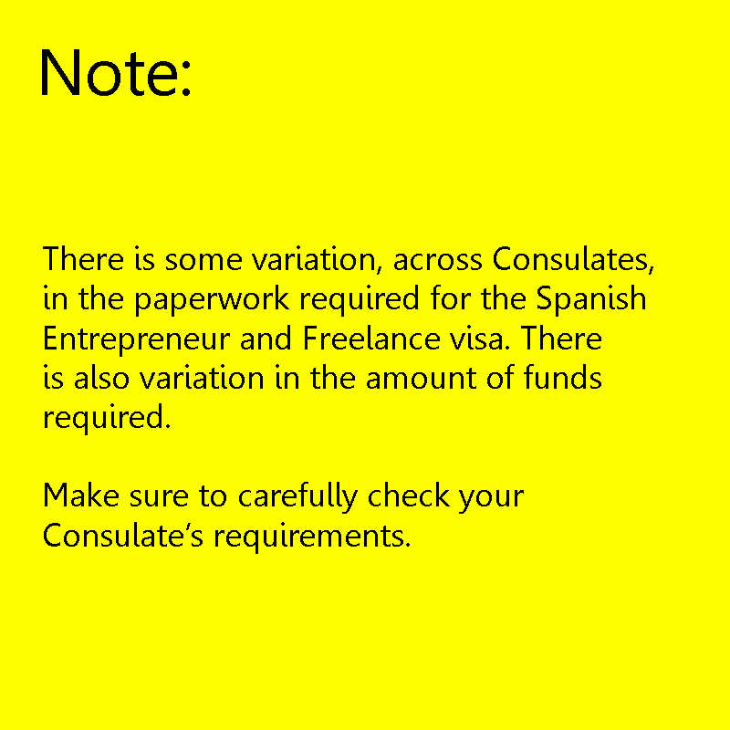 Required Paperwork For The Spanish Entrepreneur Visa Level Up