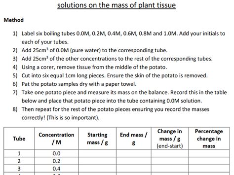 Required Practical: Osmosis Aqa Gcse Biology Revision Notes, 54% Off