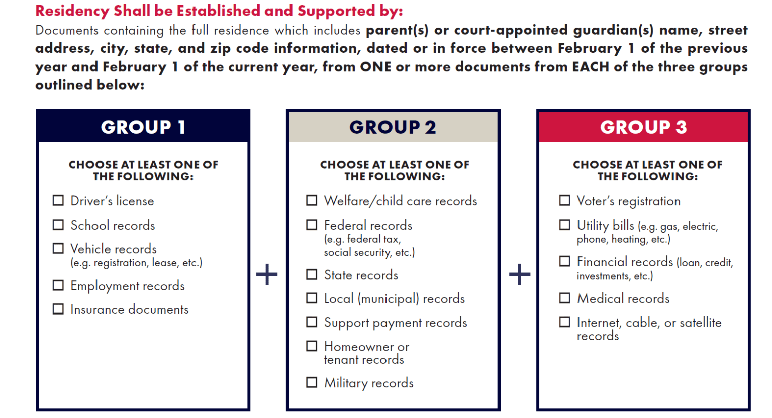 Residency Eligibility Checklist Little League