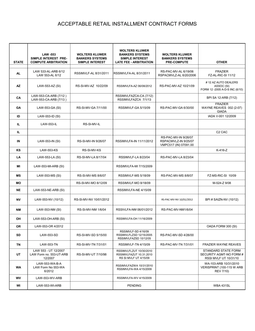 Retail Installment Contract Car Dealership Forms