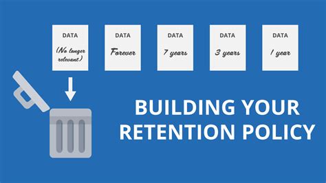 Retention Policy