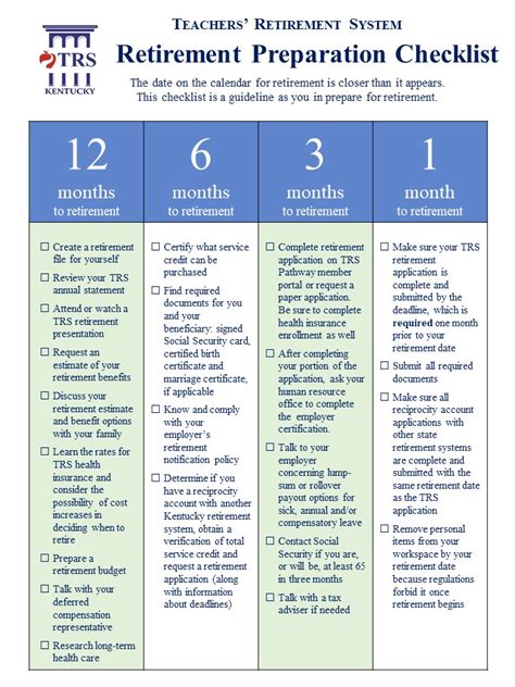 Retirement Checklist Timeline