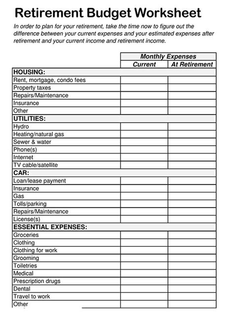 Retirement Income Checklist