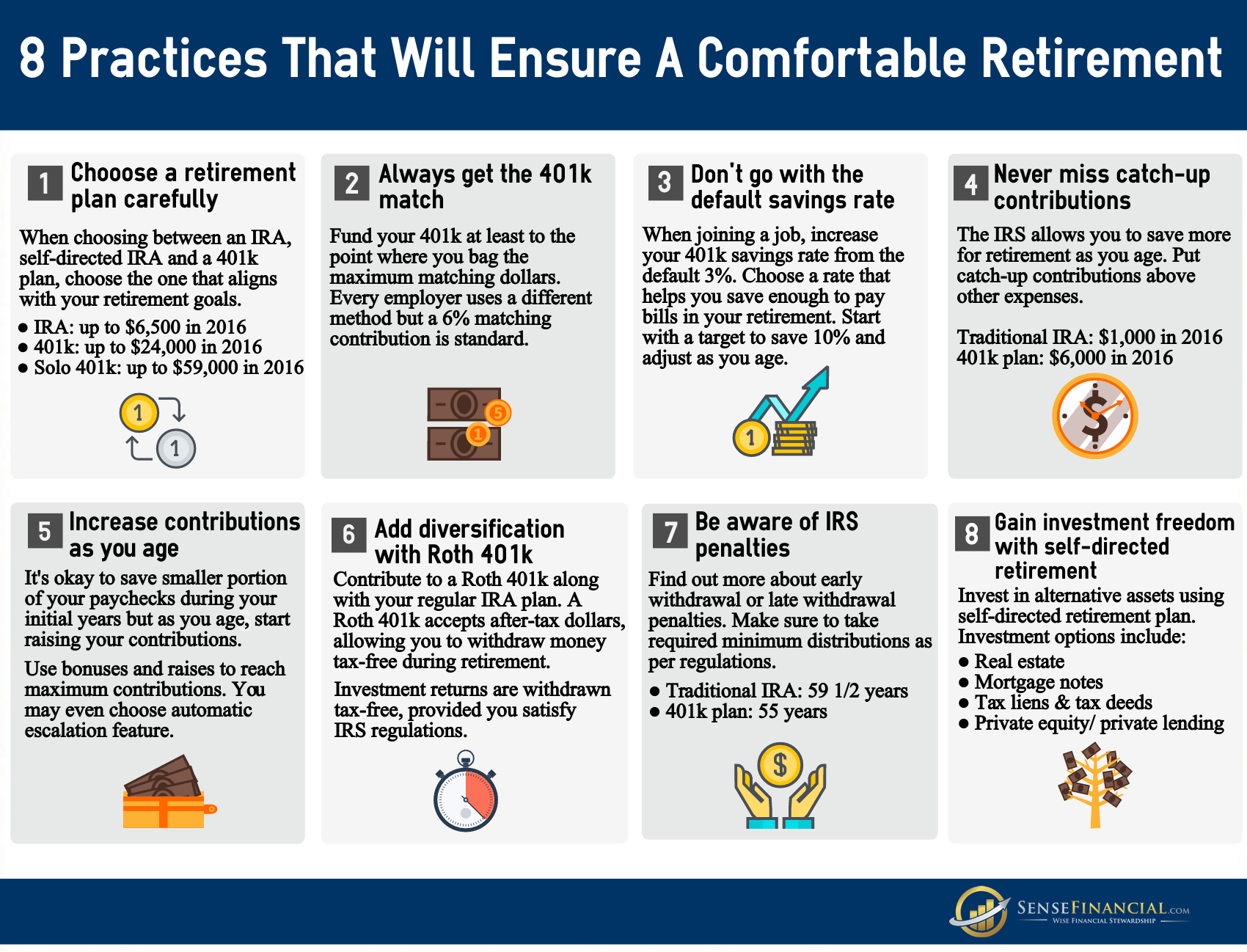 Retirement Infographic