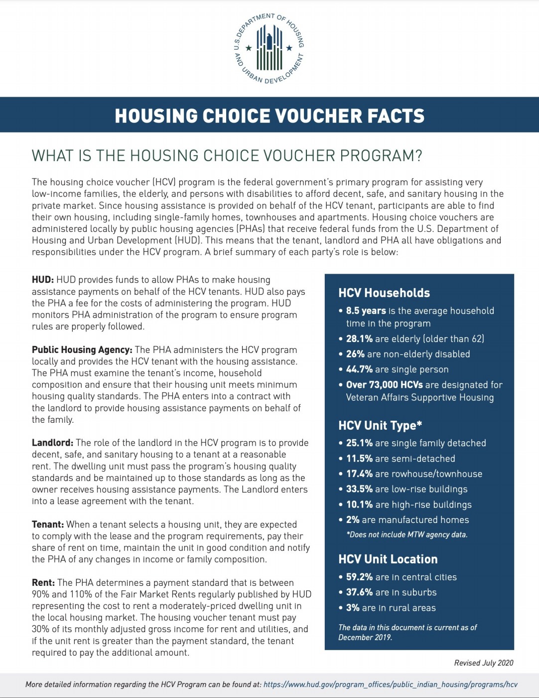 Rfta Ehv 2022 Pdf Emergency Housing Voucher Hcv Program Completed